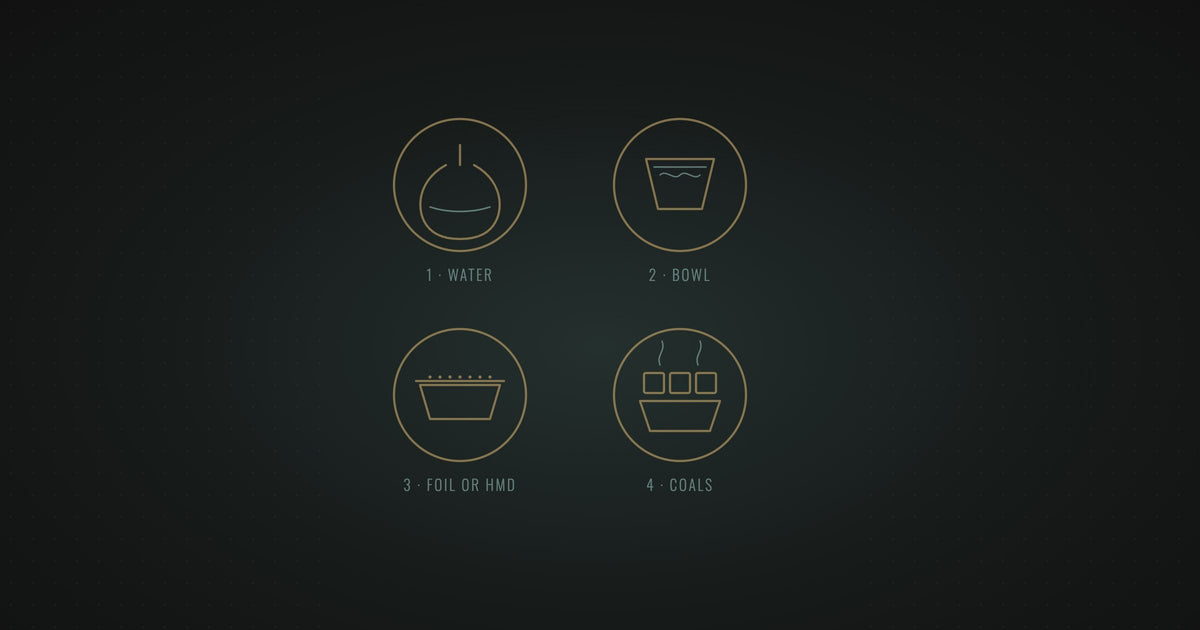 Four steps to set up a shisha: water, bowl, foil or HMD, coals