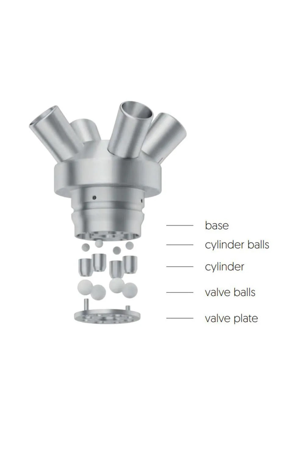 Steamulation Cylindrical Ball 6mm