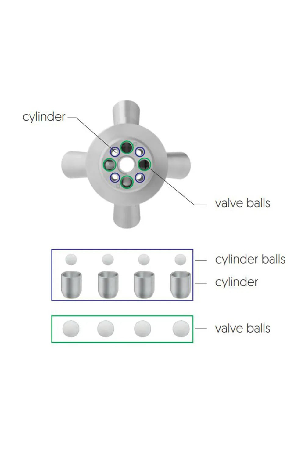 Steamulation Cylindrical Ball 6mm